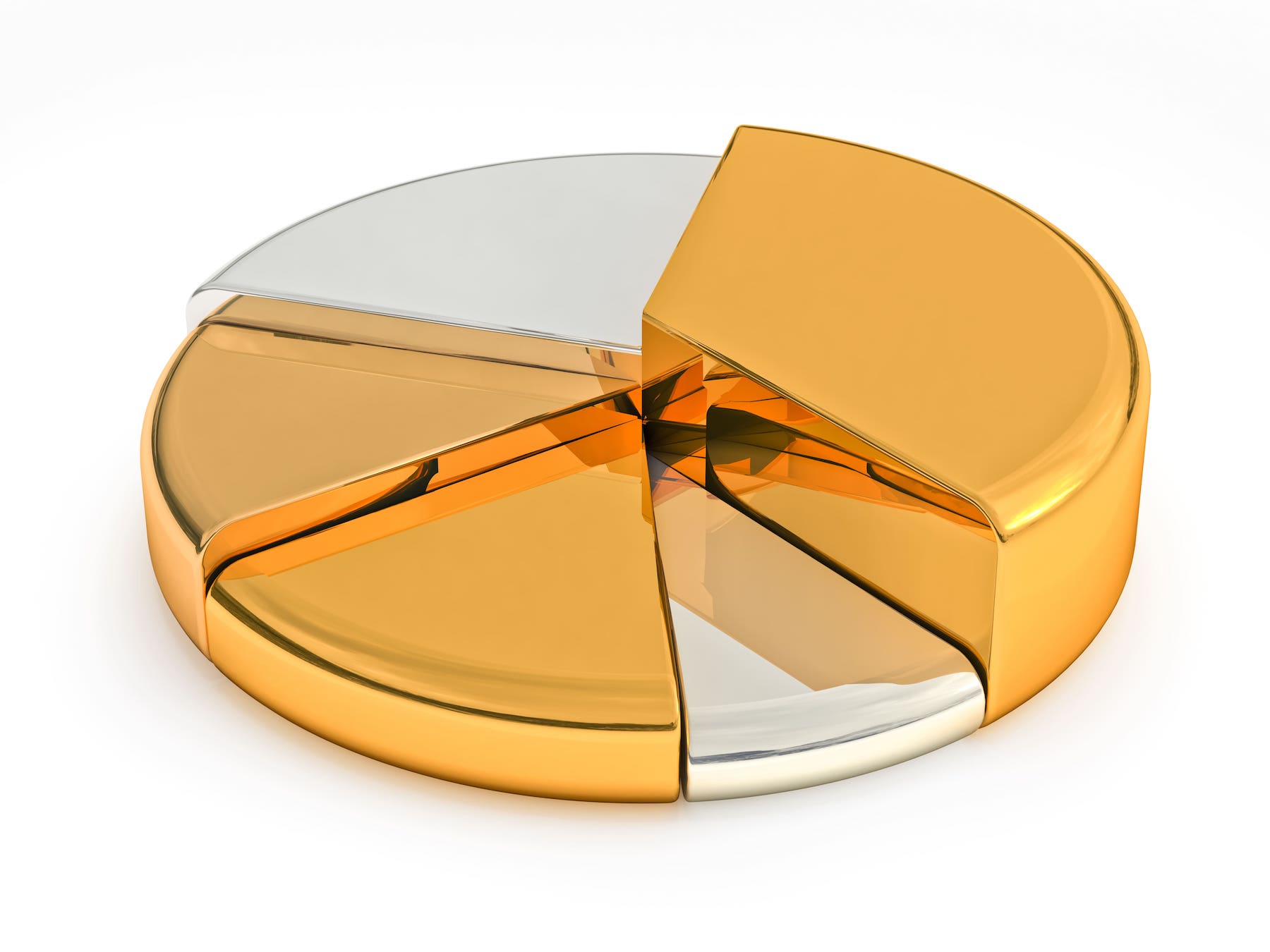 incloure els dividends a la renda