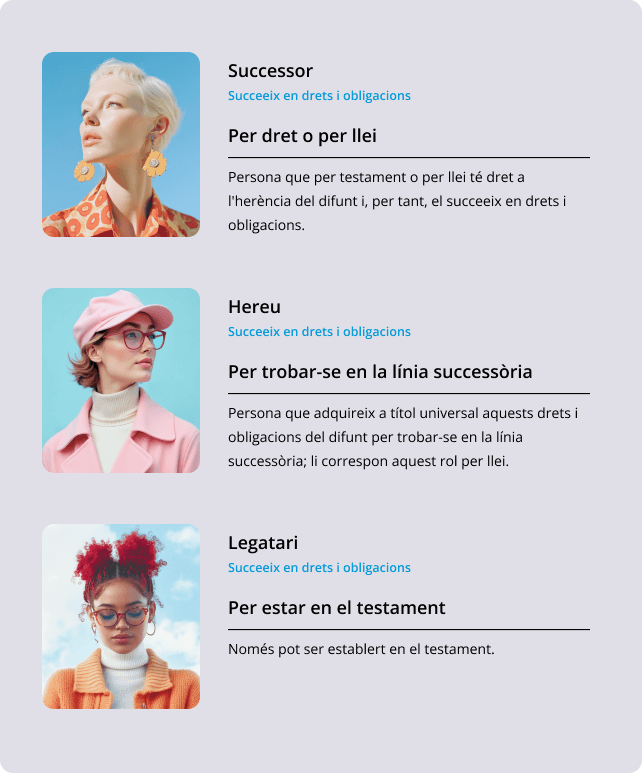 Herència vs. llegat: descobreix la diferència entre hereu i legatari 2 Infografia sobre successor, hereu i legatari explicats en drets i obligacions dherència.